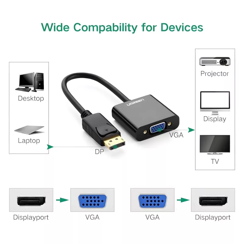 UGREEN DisplayPort Male to VGA Female Active Converter, Full HD 1080p, Gold-Plated, Black, 15cm