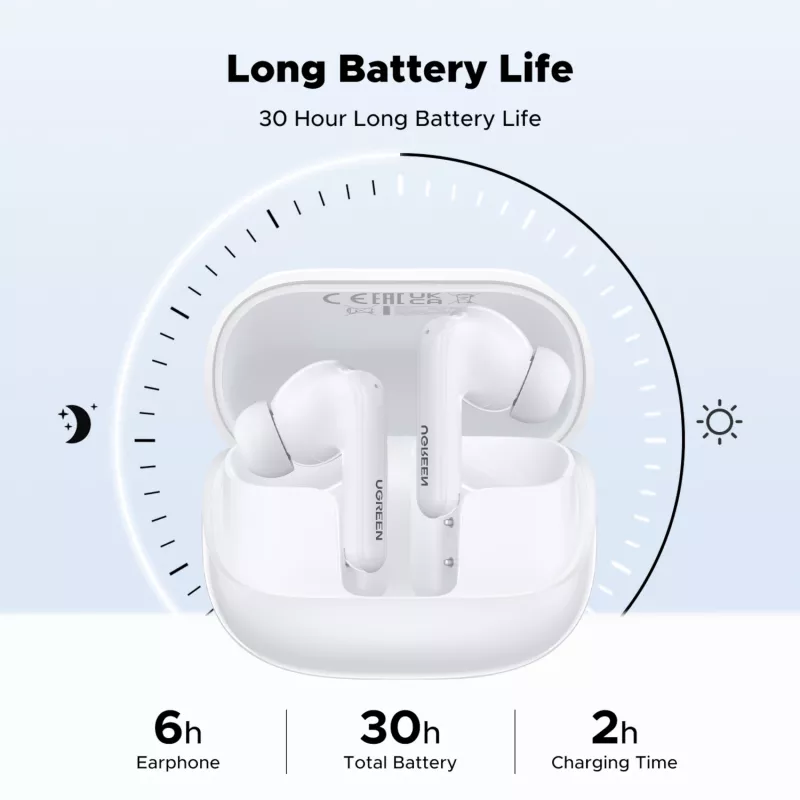 UGREEN EchoBuds Magic Wireless In-Ear Earphones with Active Noise Cancellation, Bluetooth 5.2, IPX5 Water Resistance – White