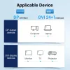 VENTION DisplayPort to DVI Cable 1m Black HAFBF