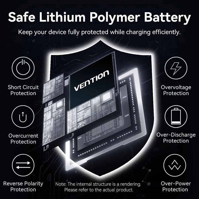VENTION FKHH0 Wireless Power Bank 10000mAh 35W PD/QC Grey