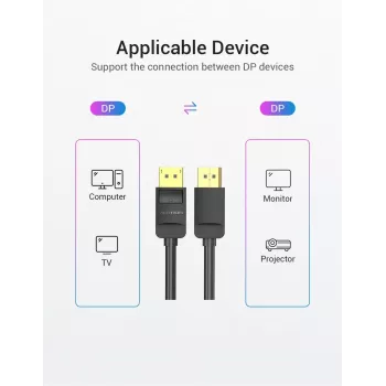 VENTION HACBG DisplayPort Cable 1.5m Black