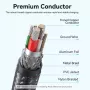 VENTION TRAHF USB-C to USB-C Cable 1m Gray 10Gbps 100W PD 4K Video