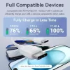 VENTION TRCSF USB-C to USB-C Cable 1m Blue