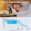 VENTION TZ-FEPW0-EU-01 20W USB-C Wall Charger Mobile Charger