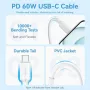 VENTION TZ-FEPW0-EU-01 20W USB-C Wall Charger Mobile Charger