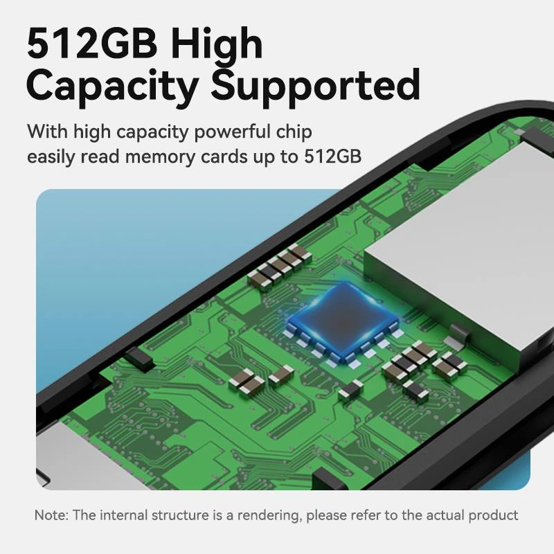 VENTION USB 2.0 Memory Card Reader CLEB0