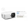 ViewSonic LSD400W Laser Projector WXGA 4000 ANSI Lumens Short Throw