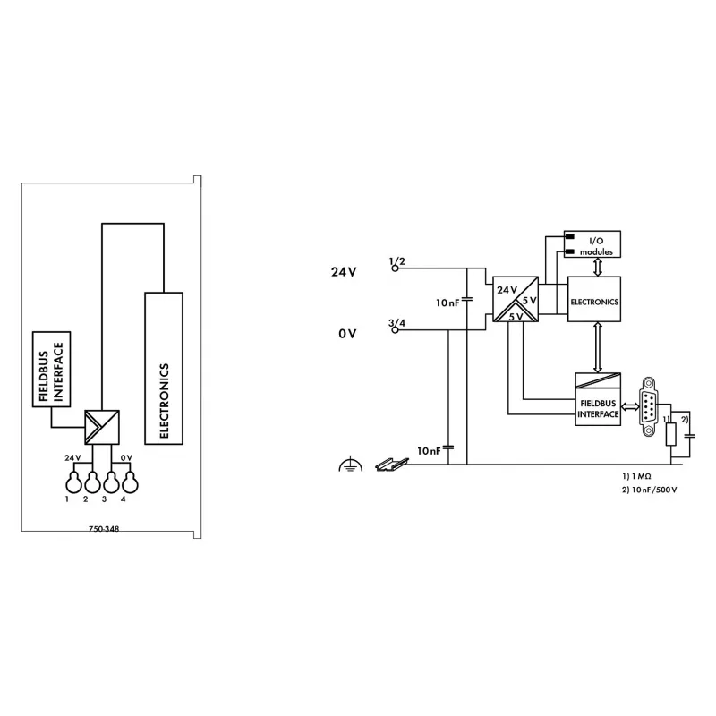 WAGO 750-348 ECO CANopen Fieldbus Coupler, D-sub 9-pin, 24 VDC, DIN-rail, Grey