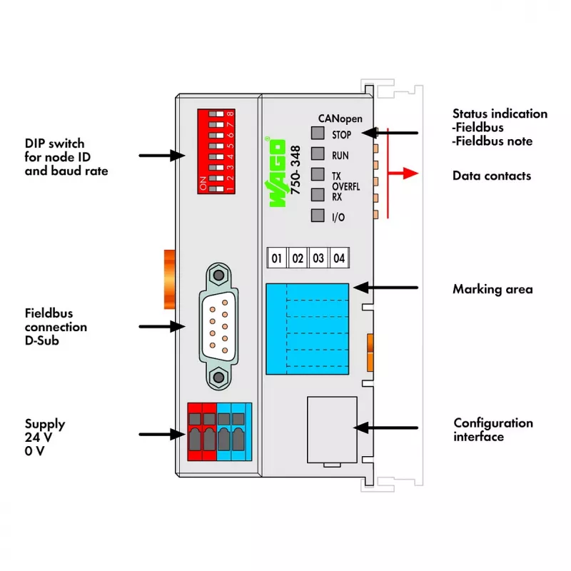 WAGO 750-348 ECO CANopen Fieldbus Coupler, D-sub 9-pin, 24 VDC, DIN-rail, Grey