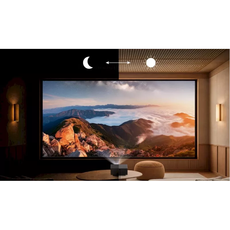 Wanbo X7 Pro Max Full HD Projector – 1080p, 1000 ANSI Lumens, Android TV 14, WiFi 6, 300 Inch Display, Black
