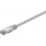 Wentronic 73078 Cat5e F/UTP RJ45 Patch Cable, 2m, Grey