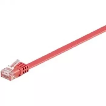 Wentronic 96400 1m Cat6 U/UTP Red Network Patch Cable