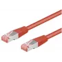 Wentronic CAT 6-150 LC SSTP PIMF 1.5m Red RJ-45 to RJ-45 Male/Male Gold-Plated Gigabit Ethernet Patch Cable 95571