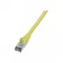 Wentronic CAT 6 S/FTP Patch Cable, RJ45 Male to RJ45 Male, 1 m, Yellow, LSZH, Flame Retardant