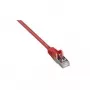 Wentronic Goobay CAT 5e F/UTP Patch Cable, Red, 0.5 m, CCA, RJ45 50150