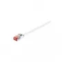 Wentronic Goobay CAT 6 Flat Patch Cable, U/FTP, White, 2 m - Copper Material (94917)