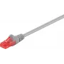 Wentronic Goobay CAT 6 Patch Cable, U/UTP, Grey, 20 m - LSZH Halogen-Free, Copper (93690)