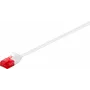 Wentronic Goobay CAT 6 Slim Patch Cable, U/UTP, White, 0.5 m, Copper 93691
