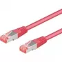 Wentronic Goobay CAT 6a S/FTP Patch Cable, Magenta, 1 m, LSZH, Copper 93682