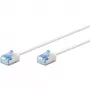 Wentronic Goobay Ultra-Flexible CAT 6A Patch Cable Slim U/FTP White - Extra Short Plugs, 0.25 m 74336