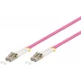 Wentronic LC-LC OM4 Duplex Multimode Fiber Patch Cable, 50/125µm, LSZH, Pink 95940