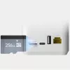 Xiaomi Outdoor Camera Base Station BHR8618GL White – 4-Camera Hub with Ethernet, microSD, Wi-Fi