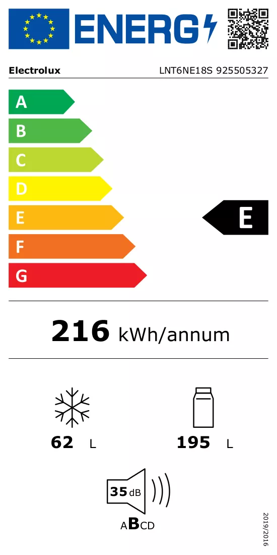 Energy label