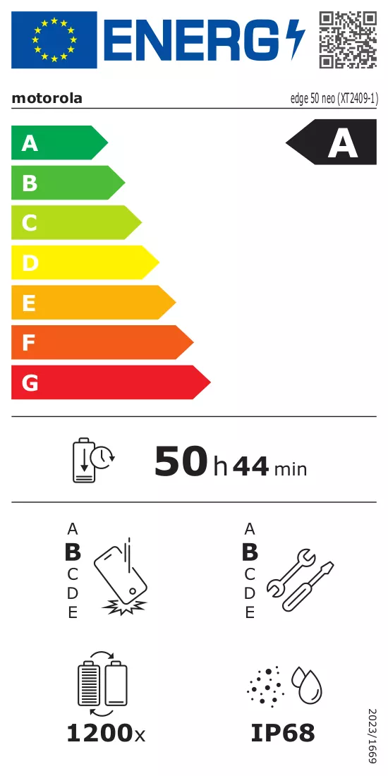 Energy label