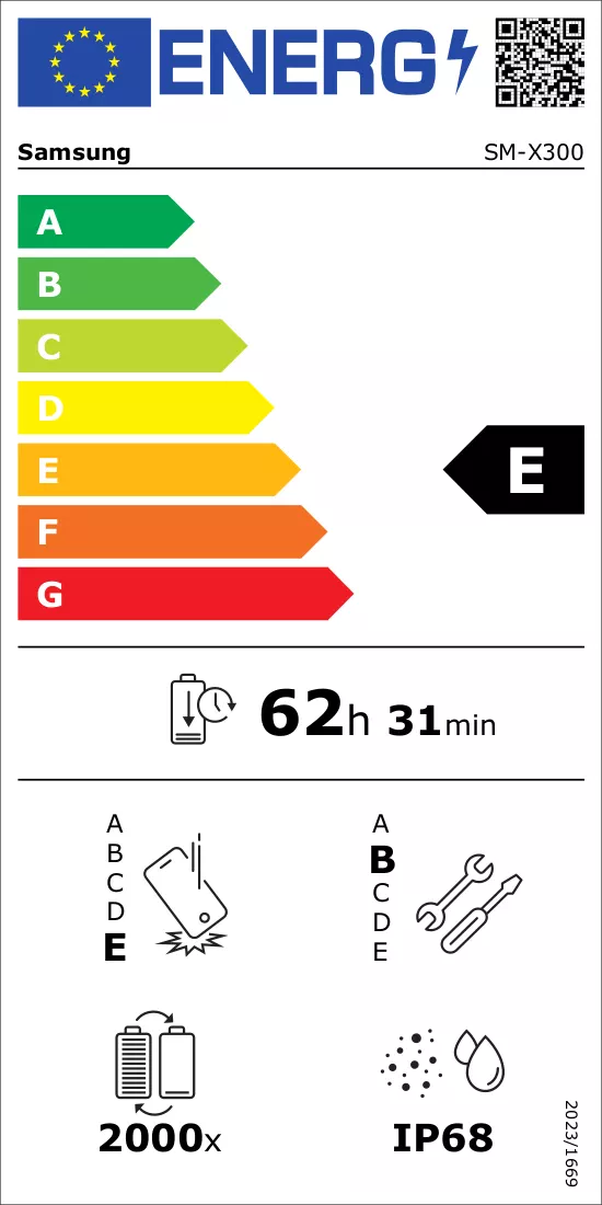 PDF