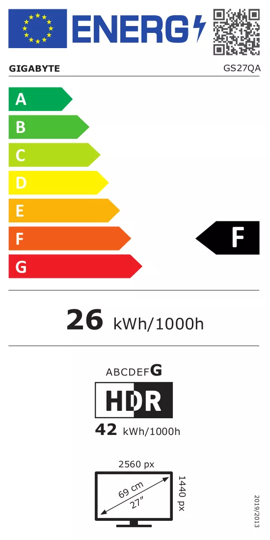 Energy label