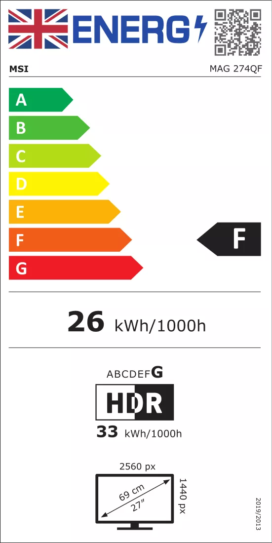 Energy label
