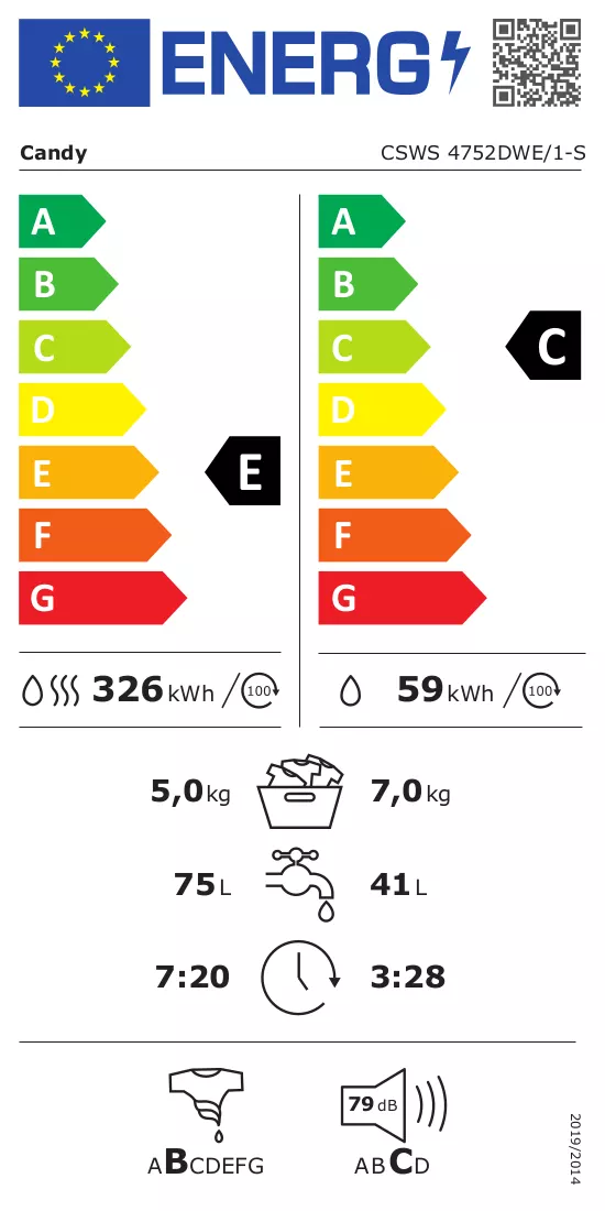 Energy label