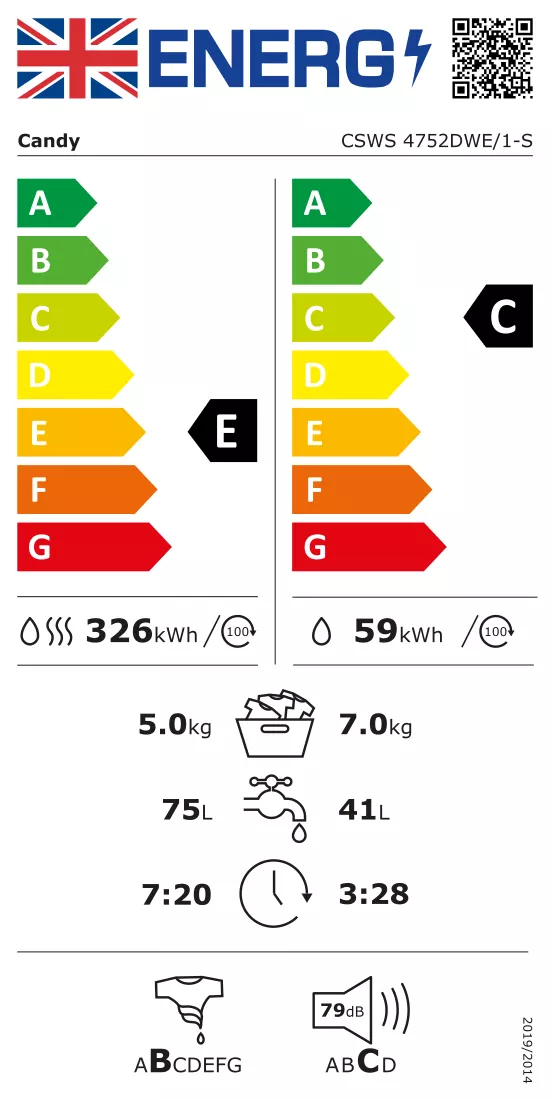 Energy label
