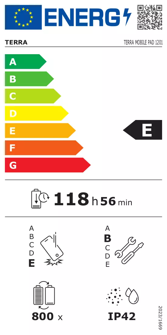 Energy label