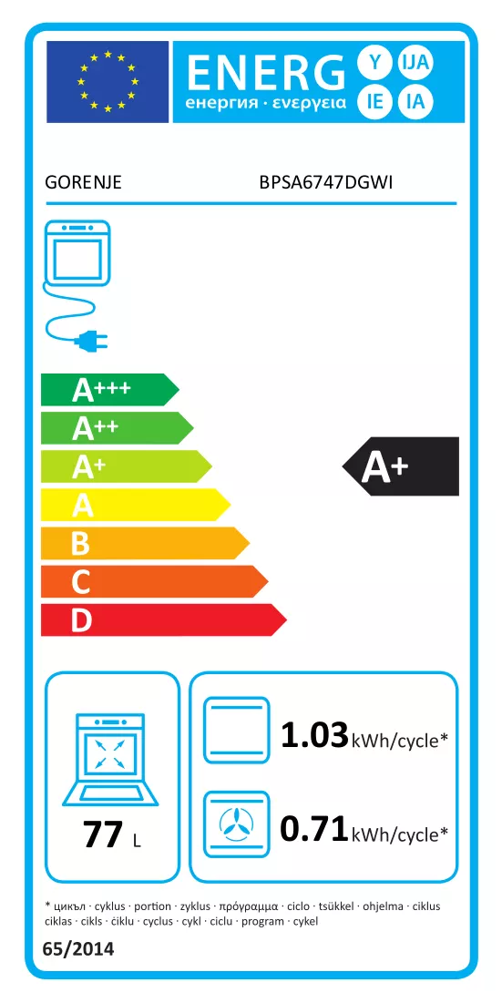 Energy label