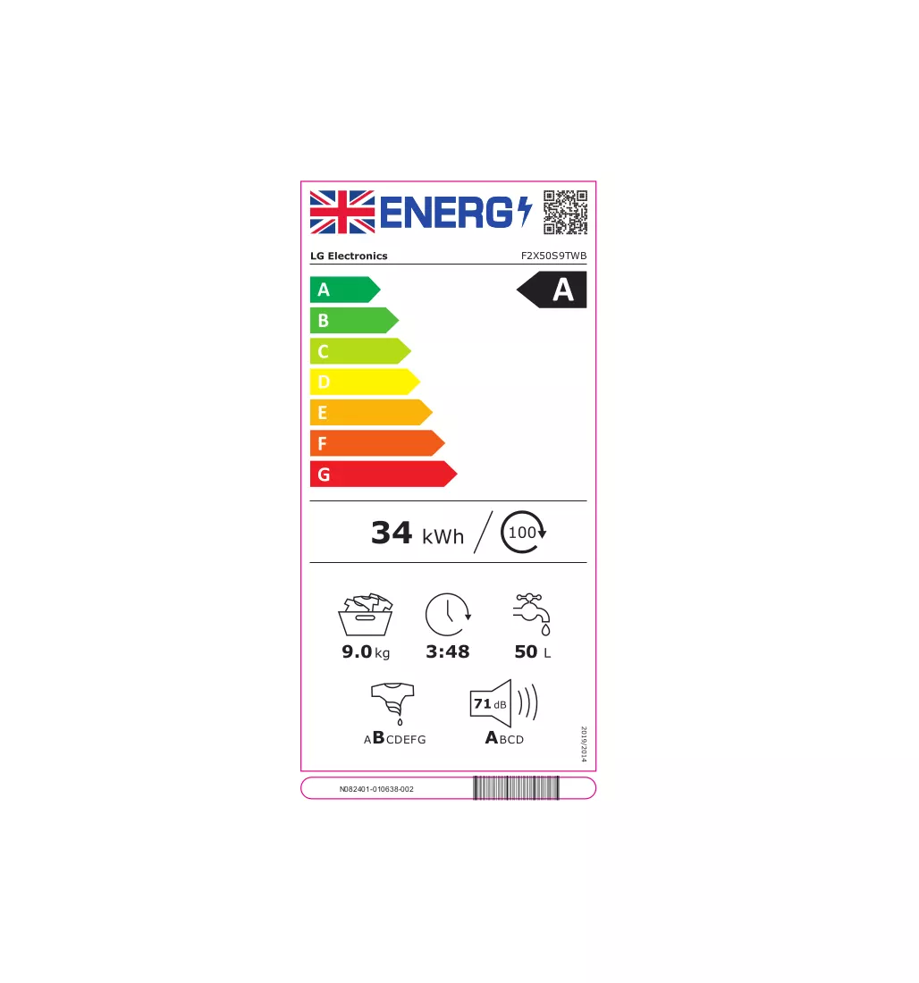 Energy label