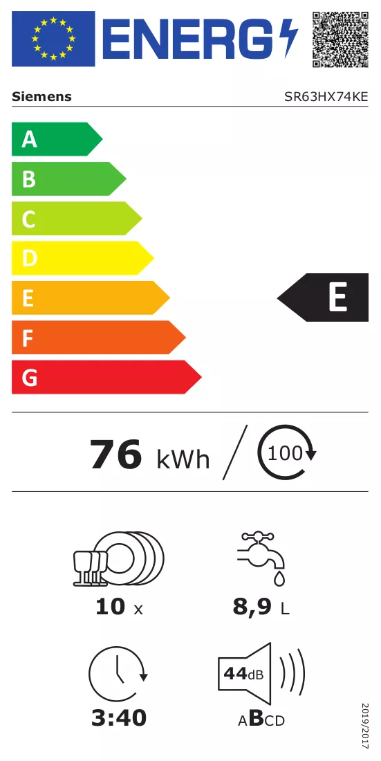 Energy label
