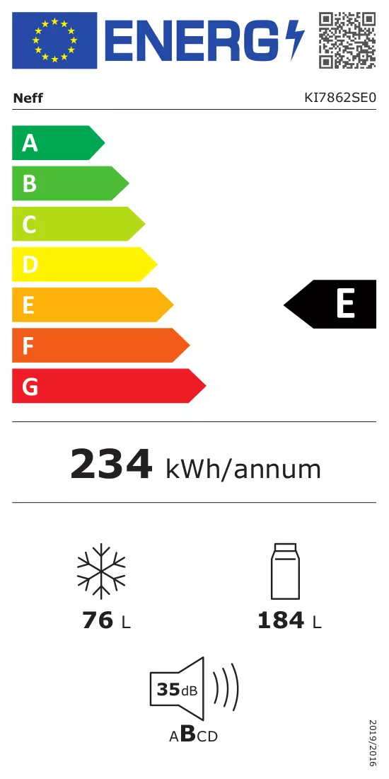 Energy label