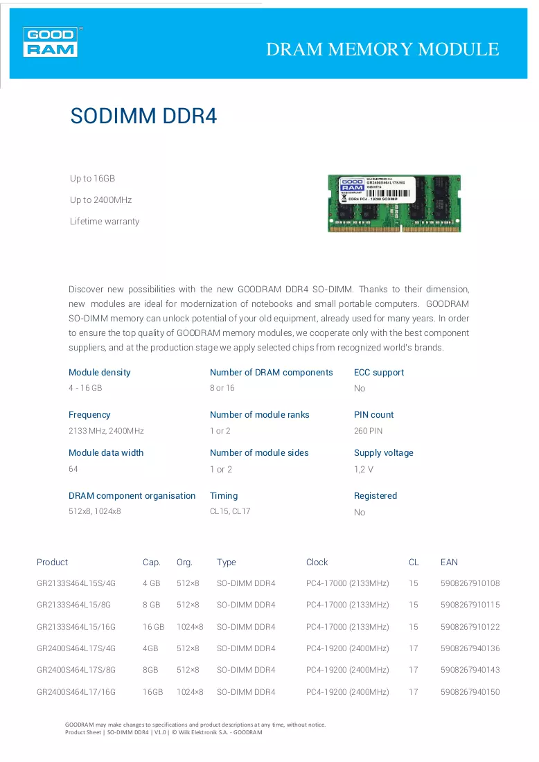 Leaflet