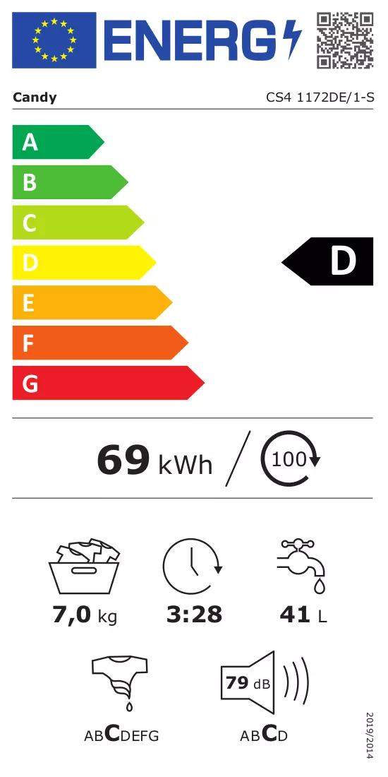 Energy label