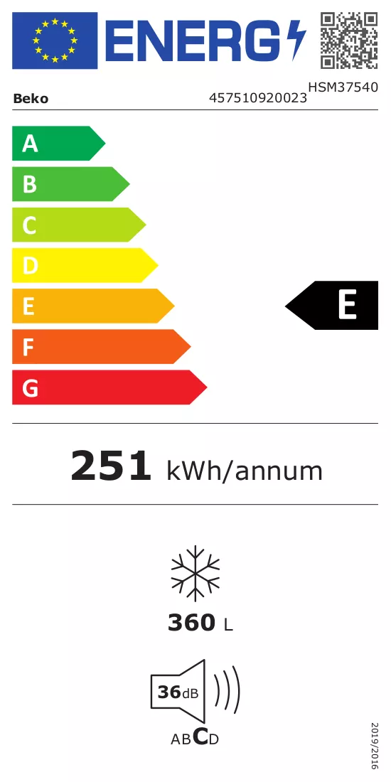Energy label