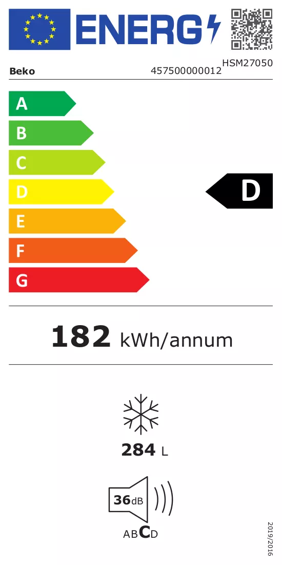 Energy label