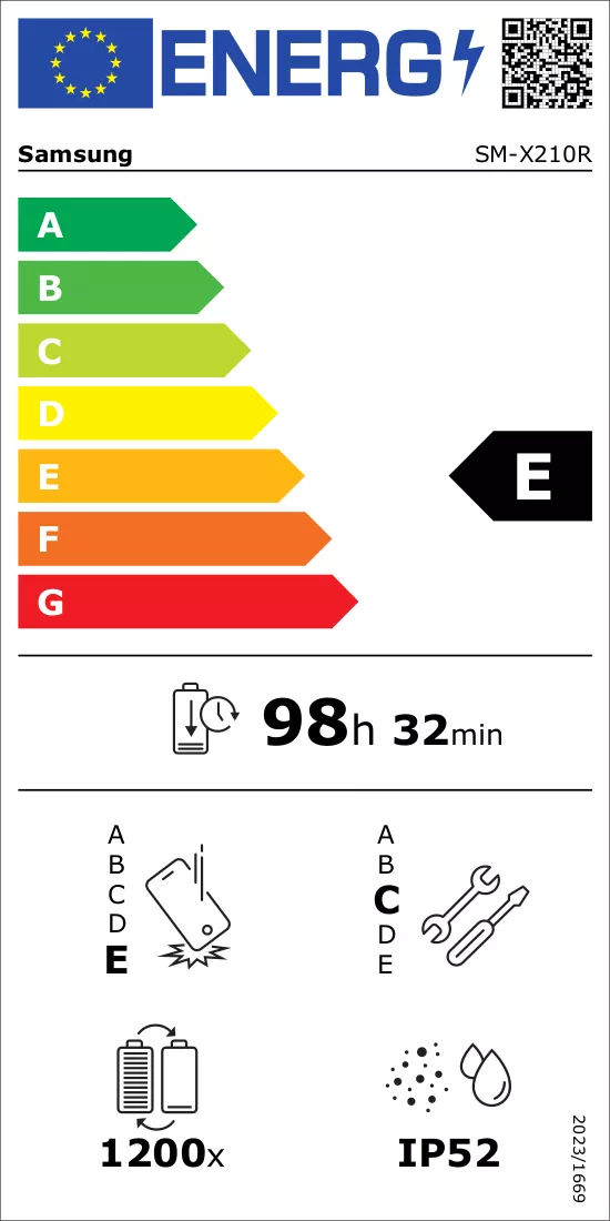 Energy label