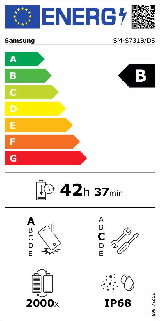 Energy label
