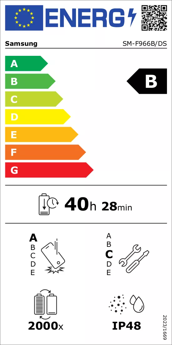 Energy label