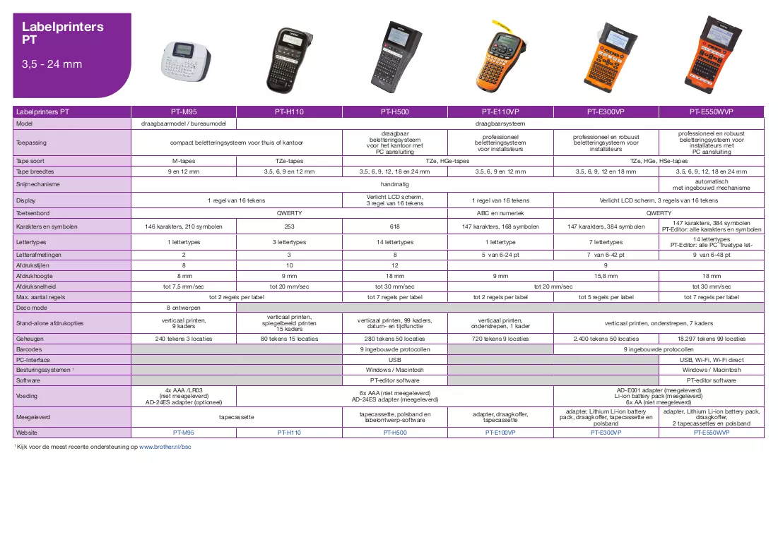 Leaflet