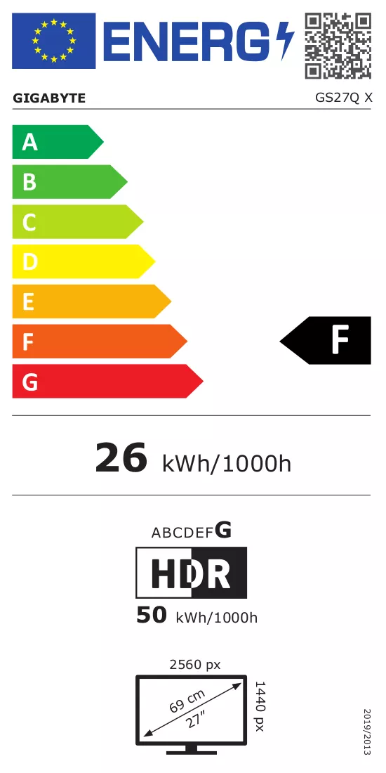 Energy label