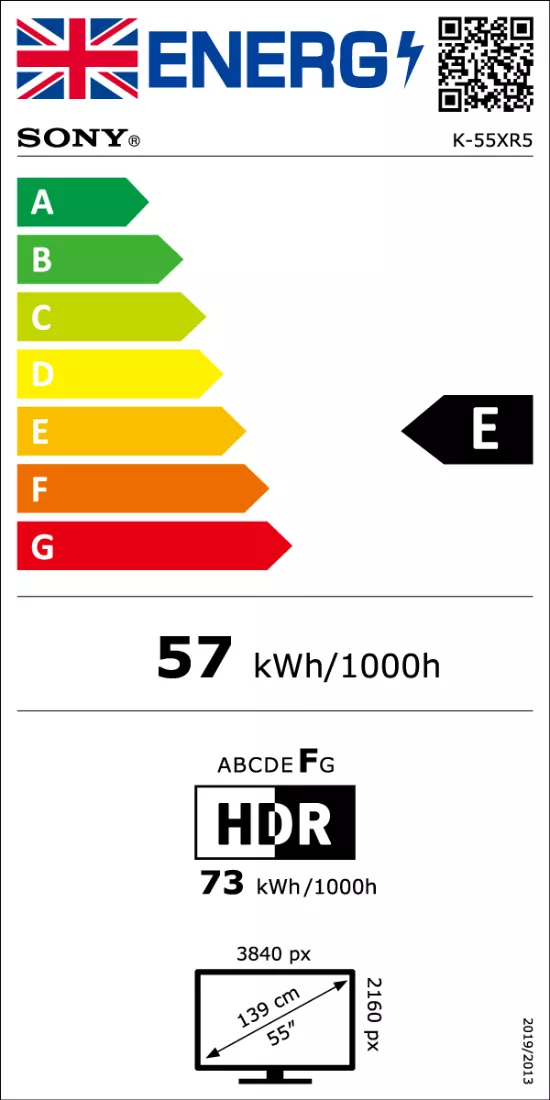 Energy label