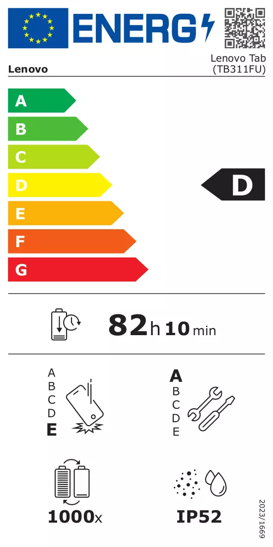 Energy label