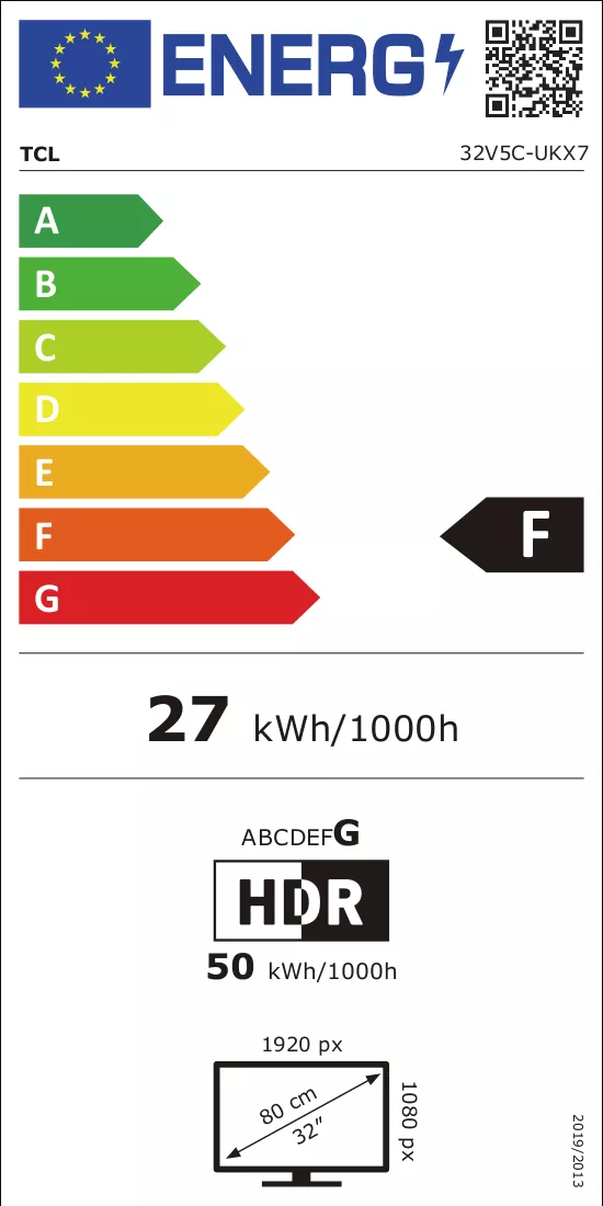 Energy label